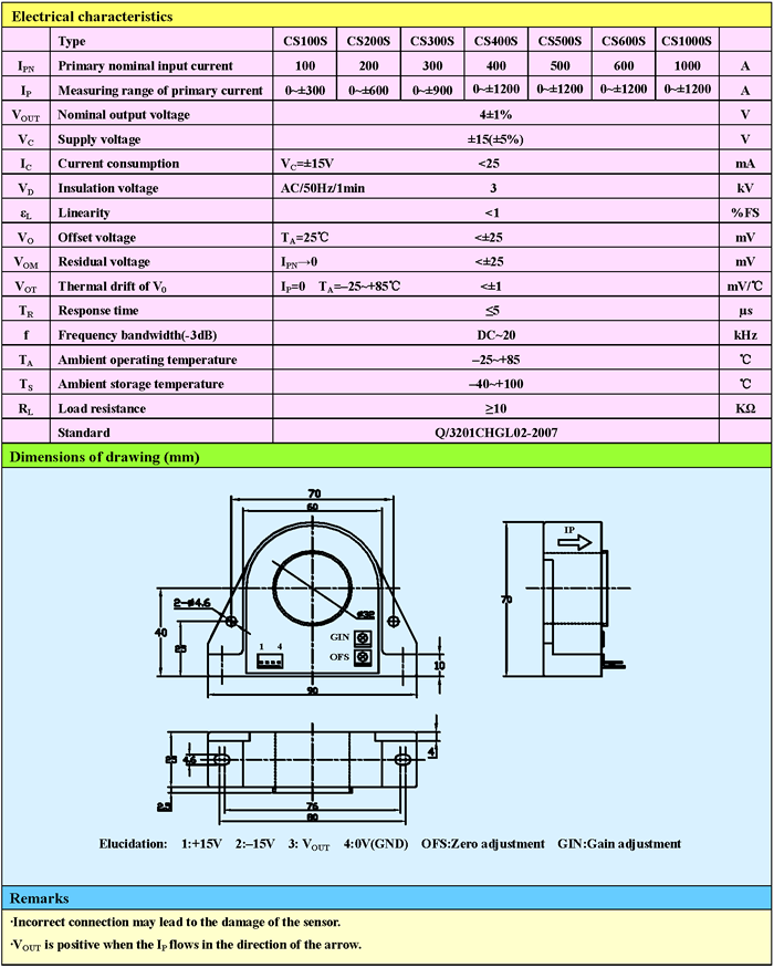CS1000S Open Loop Hall Effect Two Way Power Supply Current Sensors CS1000S Open Loop Hall Effect Two Way Power Supply Current Sensors